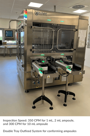 Non-Invasive, Non-Destructive Packaging